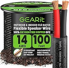 GEARit Speaker Wire 14 Gauge